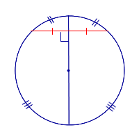 Свойство диаметра, перпендикулярного к хорде