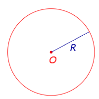 Формула для длины окружности вывод