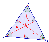 геометрия планиметрия