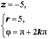 Argumento de números complejos de números complejos