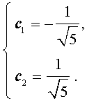Числа Фибоначчи последовательность Фибоначчи