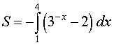 геометрические приложения определенного интеграла вычисление площади фигуры примеры решения задач