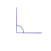 Углы прямые острые тупые развернутые вертикальные смежные с соответственно параллельными сторонами с соответственно перпендикулярными сторонами рисунки и свойства
