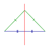 Геометрические места точек на плоскости
