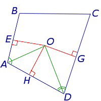 Все формулы четырехугольника описанного около окружности