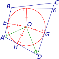 Все формулы четырехугольника описанного около окружности