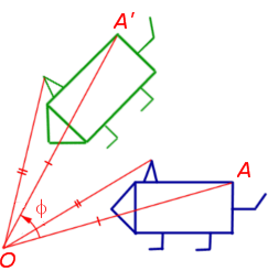 Поворот вокруг заданной точки называемой центром поворота на заданный угол