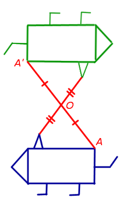 Центральная симметрия симметрия относительно заданной точки называемой центром симметрии