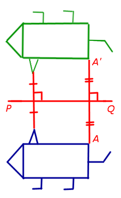Осевая  симметрия симметрия относительно заданной прямой называемой осью симметрии