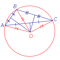 В любом треугольнике центр описанной окружности лежит внутри треугольника