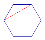диагонали многоугольника