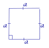 Формулы для стороны периметра площади квадрата