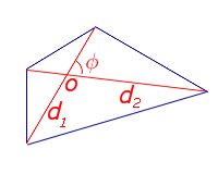 Выучить формулы площадей и свойства площадей треугольников и свойства четырехугольников