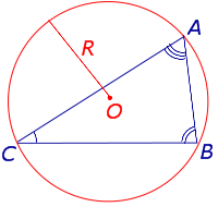 Формула площади треугольника через радиус описанной окружности
