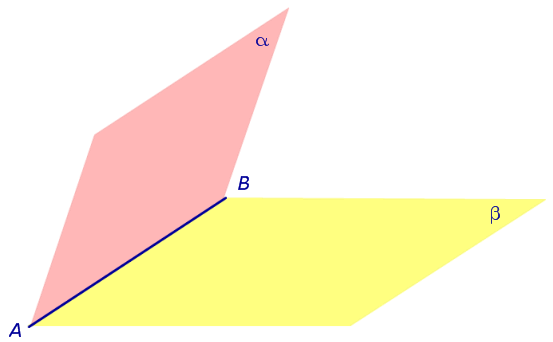 Двугранный угол грани двугранного угла ребро двугранного угла