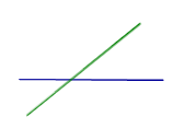 Найти в кубе параллельные прямые пересекающиеся прямые и скрещивающиеся прямые
