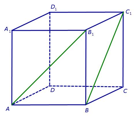 Каким может быть расположение двух прямых если обе они параллельны одной плоскости