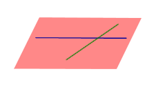 Теорема о плоскости, определяемой двумя пересекающимися прямыми