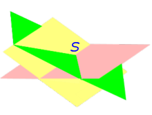 Третья плоскость пересекает линию пересечения первых двух плоскостей
