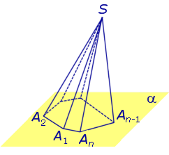 пирамида вершина пирамиды боковые ребра пирамиды ребра основания пирамиды боковые грани пирамиды основание высота боковая поверхность полная поверхность