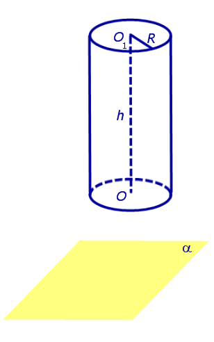 Взаимное расположение цилиндра и плоскости