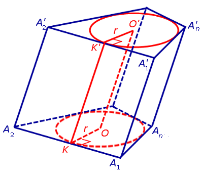 Цилиндры вписанные в призмы  свойства призмы описанной около цилиндра
