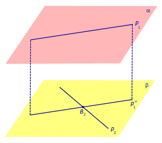 Общий перпендикуляр к двум скрещивающимся прямым расстояние между скрещивающимися прямыми
