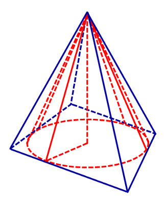 Конус вписанный в пирамиду свойства пирамиды описанной около конуса