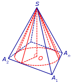 Конус вписанный в пирамиду свойства пирамиды описанной около конуса