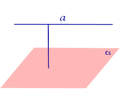 Расстояние от прямой параллельной плоскости до плоскости