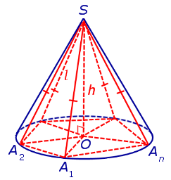 Конус описанный около пирамиды свойства пирамиды вписанной в конус