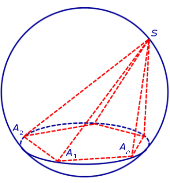 сфера описанная около пирамиды свойства пирамиды вписанной в сферу