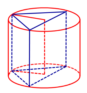 Тругольная призма вписанная в цилиндр  цилиндр описанный около треугольной призмы