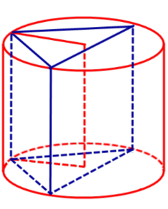 Тругольная призма вписанная в цилиндр  цилиндр описанный около треугольной призмы