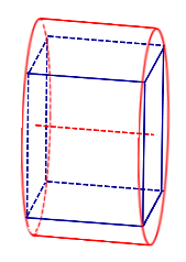 прямоугольный	параллелепипед вписанный в цилиндр  цилиндр описанный около прямоугольного параллелепипеда
