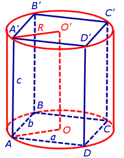 отношение объемов прямоугольного параллелепипеда и описанного около него цилиндра