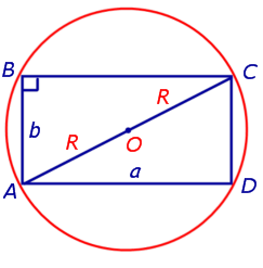 отношение объемов прямоугольного параллелепипеда и описанного около него цилиндра