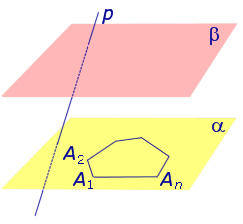 В треугольной призме плоскость параллельная прямой