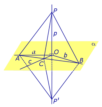 Признак перпендикулярности прямой и плоскости