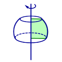 Фигуры (тела) вращения ось вращения результат вращения шаровой слой