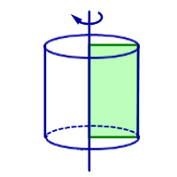 Фигуры (тела) вращения ось вращения результат вращения цилиндр