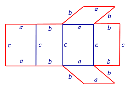 развертка поверхности прямой параллелепипед
