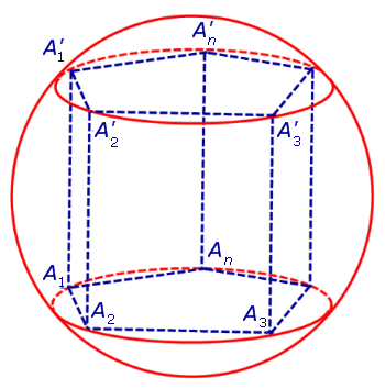 Сфера описанная около призмы свойства призмы вписанной в сферу