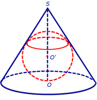 сфера вписанная в конус конус описанный около сферы