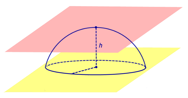 сферический сегмент и сферический пояс