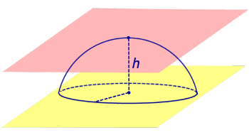 сферический сегмент и сферический пояс