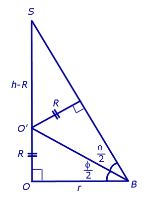 радиус сферы вписанной в правильную пирамиду радиус сферы вписанной в правильный тетраэдр