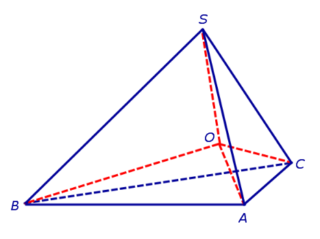 радиус сферы вписанной в треугольную пирамиду