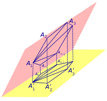 Площадь проекции многоугольника