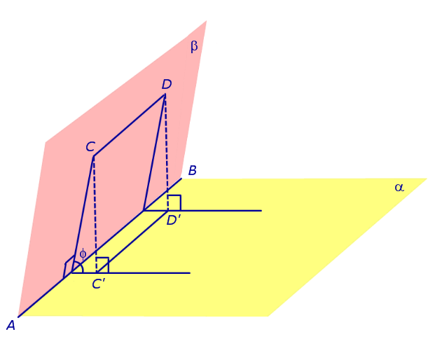 Длина ортогональной проекции отрезка